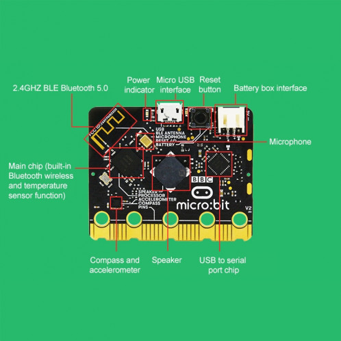 Yahboom BBC Official New Micro: bit V2/V1.5 Board Carte séparée SY0780193-07