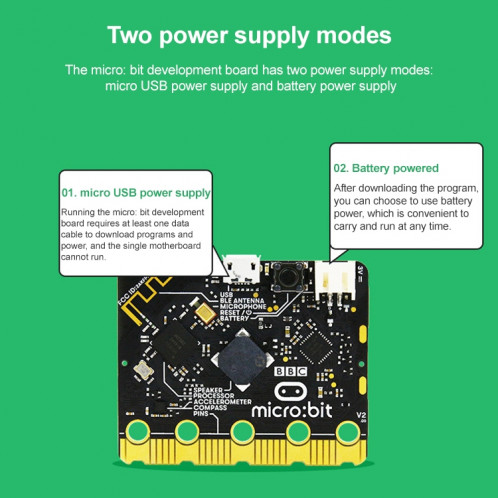 Yahboom BBC Official New Micro: bit V2/V1.5 Board Carte séparée SY0780193-07