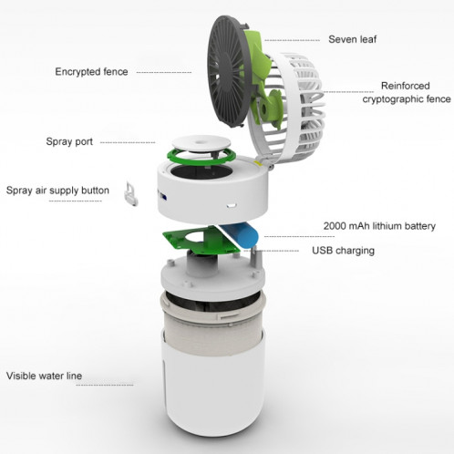 T9 Ventilateur d'humidification de bureau à chargement USB réglable et réglable avec contrôle à 3 vitesses (bleu) SH197L48-013