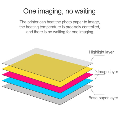 20 PCS Original Xiaomi Print papier photographique pâte papier pour imprimante photo de poche Xiaomi SX52251876-05