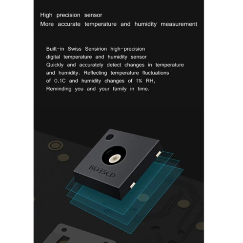 Thermomètre de température et d'humidité Bluetooth d'origine Xiaomi Mijia 2 SX52401951-014