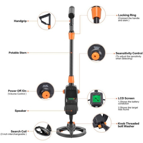 Détecteur de jouets pour enfants MD1008A Underground Metal Detector avec écran LCD, plage de mesure: 10 cm SH5287929-014