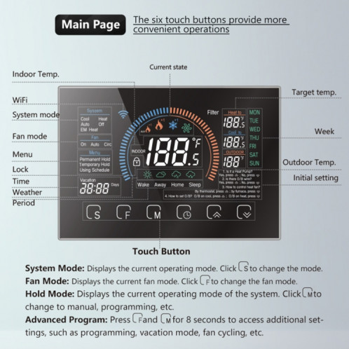 BHP-8000-WIFI-SS 3H2C pompe à chaleur pour maison intelligente, pièce ronde, thermostat de boîtier de miroir brossé avec WiFi, AC 24 V SH5399953-012