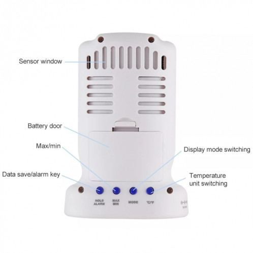Benetech GM8803 Accueil Détecteur de la qualité de l'air intérieur Haze Smog Testeur PM2.5 PM10 Analyseurs de gaz SB56271791-07