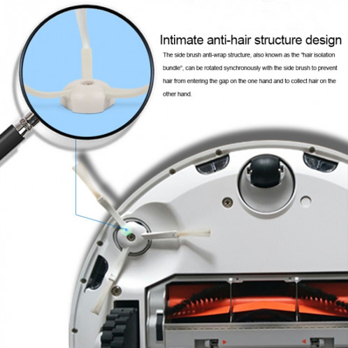Accessoires de robot de balayage de filtre de Haipa de brosse pour la génération de pierre de Xiaomi Mijia / deuxième génération SH82271785-011
