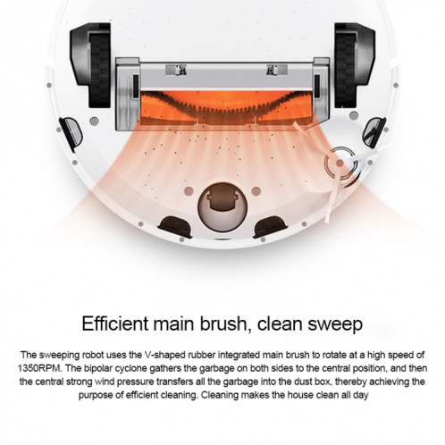 Edge Main Rolling Brush Haipa Filter Screen Element Sweeping Robot Accessories for Xiaomi SH8231888-011