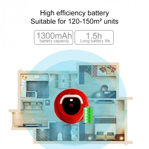 FD-RSW (C) Robot Nettoyeur de Balayeuse de Ménage Intelligent (Rouge) SH368R1537-016