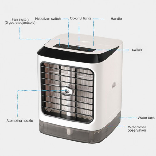 Mini ventilateur de bureau humidificateur ventilateur de climatisation ventilateur de pulvérisation hydratant (blanc) SH938W1342-013