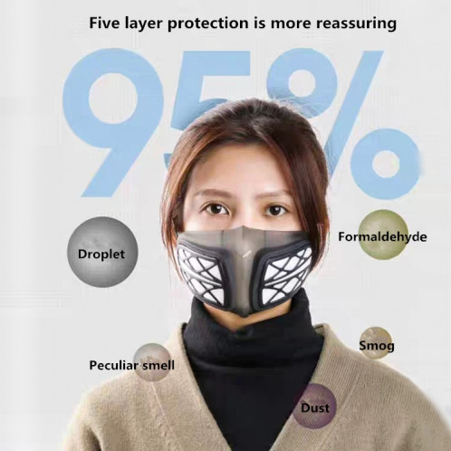 Masque de protection respiratoire en silicone réutilisable PM2.5 KN95 Filtre remplaçable Masque facial anti-buée anti-buée SH20701830-015
