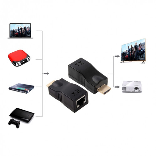Adaptateur d'extension HDMI vers RJ45 (récepteur et émetteur) par câble Cat-5e / 6, prise en charge HDCP, distance de transmission: 30 m (noir) SH002B1423-08