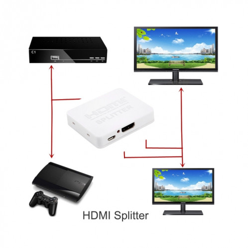 4K HDMI Splitter Full HD 1080p Vidéo HDMI Switch Switcher 1x2 Split Out Amplificateur Double affichage pour HDTV DVD PS3 Xbox (Blanc) SH020W336-09