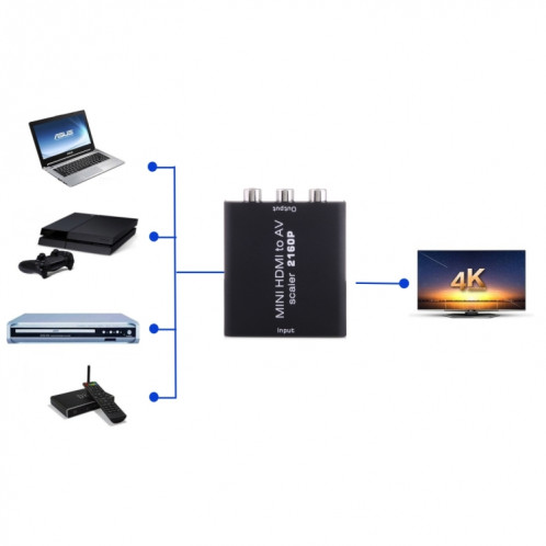 Convertisseur de signal vidéo composite mini vers AV / CVBS (noir) SH100B1696-07