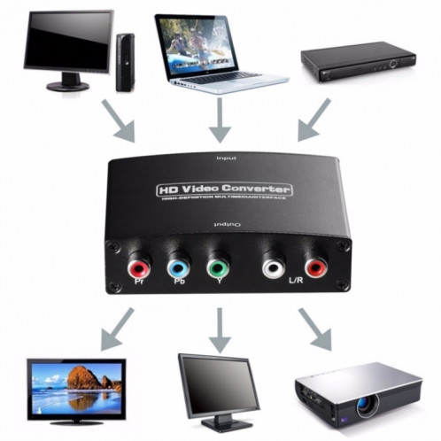 Convertisseur adaptateur vidéo 1080P HD HDMI vers YPbPr et audio R / L (noir) SH101B735-08