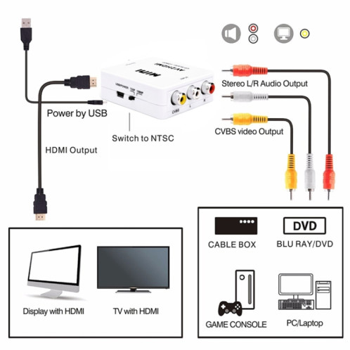 HOWEI HW-2105 Mini AV CVBS / L + R adaptateur de convertisseur audio vers HDMI, prise en charge du scaler 1080P (noir) SH106B1254-011