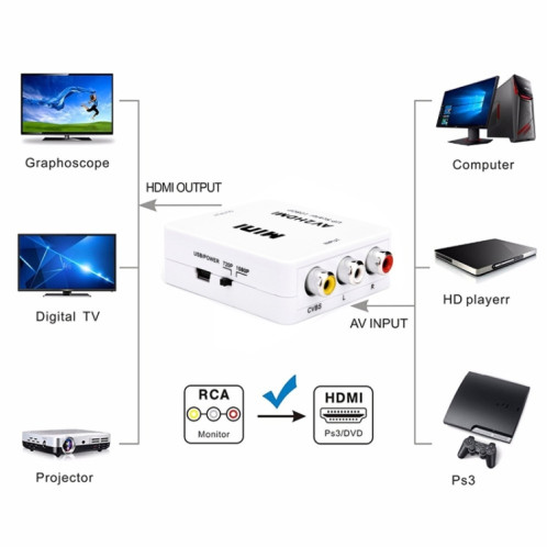 HOWEI HW-2105 Mini AV CVBS / L + R adaptateur de convertisseur audio vers HDMI, prise en charge du scaler 1080P (noir) SH106B1254-011