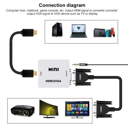 HOWEI HW-2109 Mini convertisseur audio vidéo HDMI vers VGA (noir) SH108B1903-011
