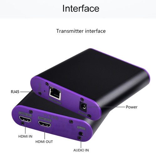 Extendeur HDMI CAT871 (récepteur et émetteur) sur câble CAT5e / CAT6 avec IR, distance de transmission: 120 m (prise AU) SH09BP912-011