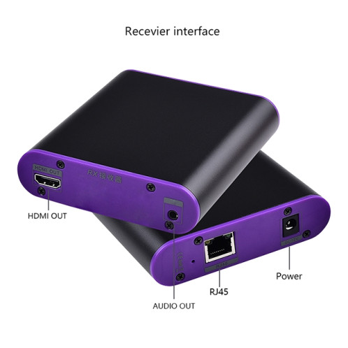 Extendeur HDMI CAT871 (récepteur et émetteur) sur câble CAT5e / CAT6 avec IR, distance de transmission: 120 m (prise AU) SH09BP912-011