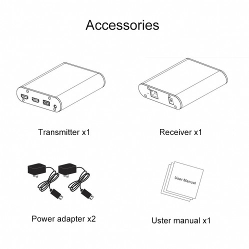 Extendeur HDMI CAT871 (récepteur et expéditeur) sur câble CAT5e / CAT6 avec IR, distance de transmission: 120 m () SH10EU1426-011