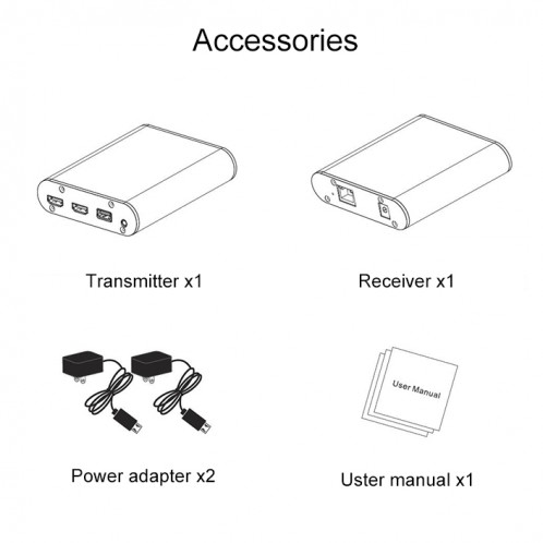Extendeur HDMI CAT872-KVM (récepteur et émetteur) sur câble CAT5e / CAT6 avec port USB et fonction KVM, distance de transmission: 200 m () SH12EU372-011