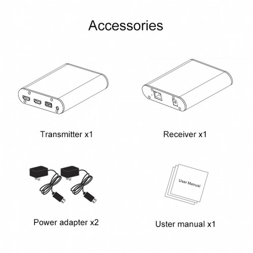 Extendeur HDMI CAT872 (récepteur et émetteur) sur câble CAT5e / CAT6, distance de transmission: 200 m () SH13EU516-011