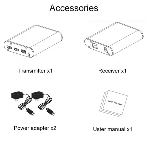 Extender OPT882-KVM HDMI Extender (récepteur et émetteur) Extenseur à fibre optique avec port USB et fonction KVM, distance de transmission: 20 km () SH16EU821-011