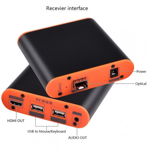 Extender OPT882-KVM HDMI Extender (récepteur et émetteur) Extenseur à fibre optique avec port USB et fonction KVM, distance de transmission: 20 km () SH16EU821-011