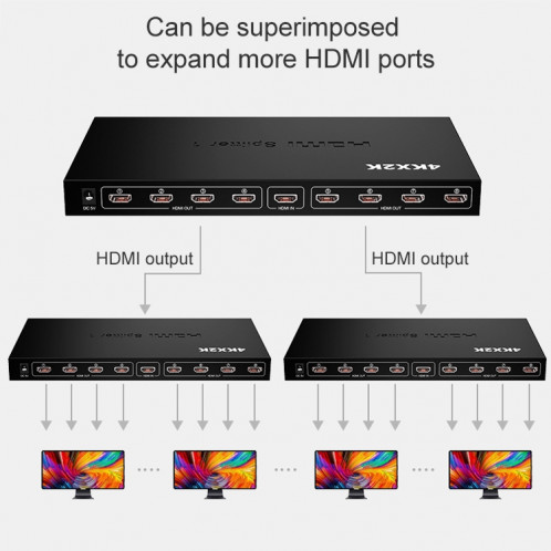 Répartiteur HDMI 1 x 8 Full HD 1080P avec interrupteur, prise en charge 3D et 4K x 2K SH0117768-013