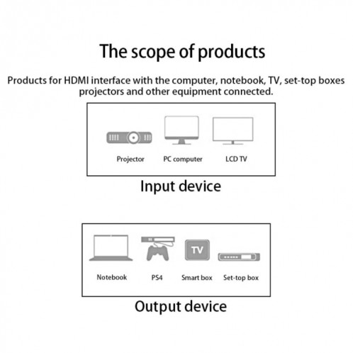 1.8m HDMI 1.4 Version 1080P Fil Net Ligne Bleu Noir Tête HDMI Mâle vers HDMI Mâle Connecteur Audio Vidéo Câble Adaptateur SH0122466-08