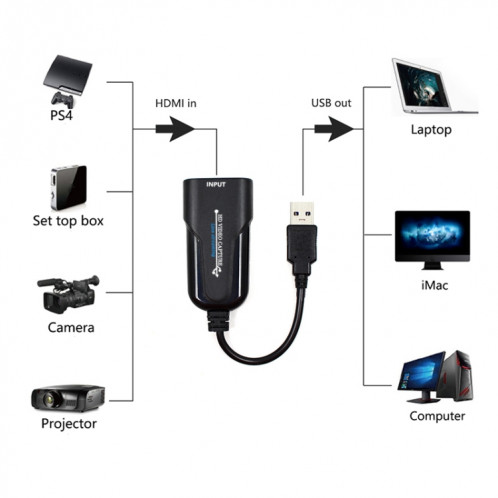 K004 Capture vidéo HDMI vers USB 3.0 UVC HD (noir) SH155B533-011