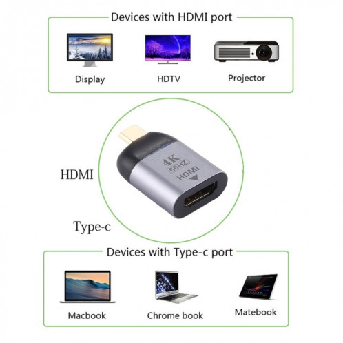 Connecteur mâle de type C vers adaptateur HDMI Version 2.0, prend en charge les effets visuels 3D SH0178437-08