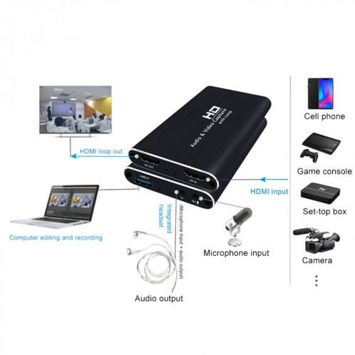 Z34 HDMI femelle + micro vers HDMI femelle + audio + USB HD carte de capture vidéo et audio avec boucle SH01911552-09