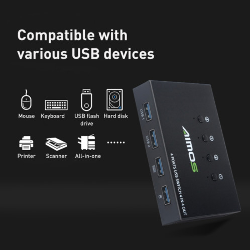 AIMOS AM-KM404K USB2.0 Sélecteur 4 entrées 4 sorties SH02001623-011