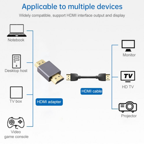 Adaptateur HDMI mâle à tête d'or à mâle SH0201630-06