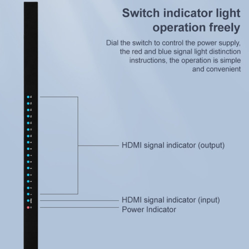 Sissy SPH 116 1 à 16 4K HDMI 1080P Commutateur Séparateur d'affichage simultané () SM24EU1014-07