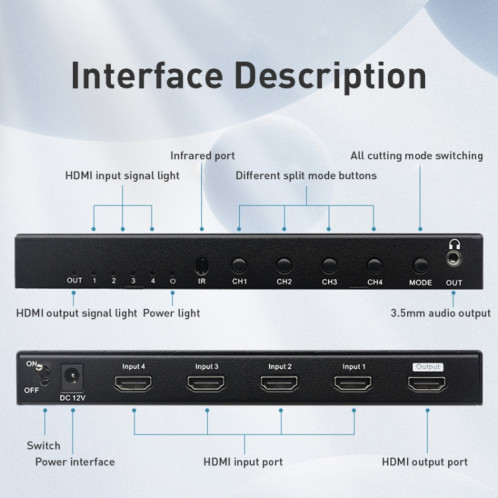 Measy MV4341 4K 30Hz 4 In 1 Out HDMI Quad Screen Splitter, Type de prise: US Plug (Noir) SM231B1239-09