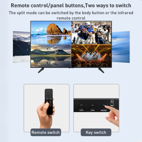 Measy MV4341 4K 30Hz 4 In 1 Out HDMI Quad Screen Splitter, Type de prise: US Plug (Noir) SM231B1239-09