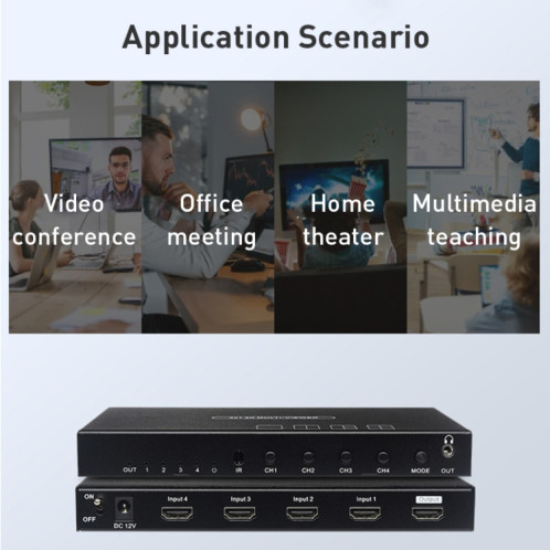 Measy MV4341 4K 30Hz 4 In 1 Out HDMI Quad Screen Splitter, Type de prise: US Plug (Noir) SM231B1239-09