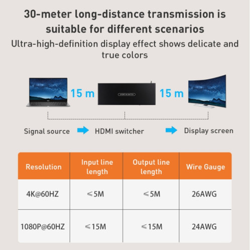 Measy SWH4651 4K 60 Hz 5 entrées 1 sortie commutateur convertisseur HDMI, type de prise : prise américaine (noir) SM233B56-09