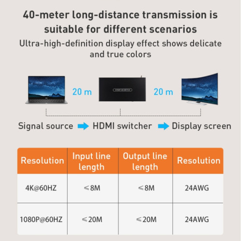 Measy SWH4631 4K 60 Hz 3 en 1 sortie HDMI convertisseur commutateur, type de prise : (noir) SM237B130-09