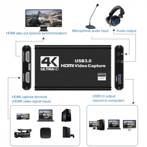 Capture vidéo USB 3.0 HDMI HD 4K sans lecteur SH0260285-06