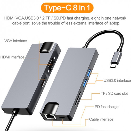 HW-TC12 8 en 1 type-c / USB-C adaptateur de concentrateur d'extension multifonctionnel lecteur de carte Hdmi / Vga Hub + carte réseau SH1121829-011
