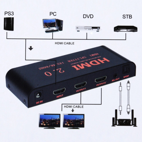 CY-041 1X2 Répartiteur HDMI 2.0 4K / 60Hz, SH11501856-010