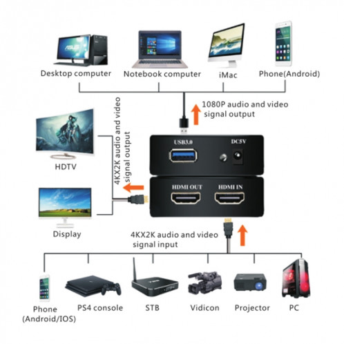 EC289 4K HDMI USB3.0 HD boîtier enregistreur de capture vidéo SH15241191-011