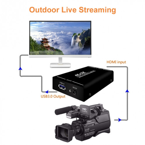 EC289 4K HDMI USB3.0 HD boîtier enregistreur de capture vidéo SH15241191-011