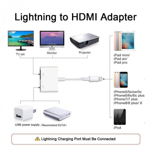 E-Gin-LTH-002 Adaptateur AV numérique vers HDMI 8 broches + Port de chargement USB pour périphérique d'écran d'affichage TV VGA 1080P HD SH2019852-08