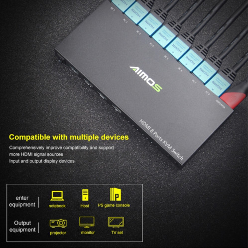 Commutateur KVM AIMOS AM-KVM801 HDMI 8 ports SH21581279-012