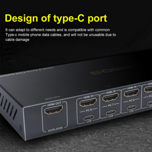 Commutateur KVM AIMOS AM-KVM801 HDMI 8 ports SH21581279-012