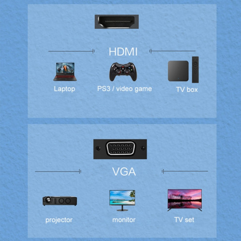 Convertisseur en alliage d'aluminium Lenovo F1-H01 HDMI vers VGA SL415129-09