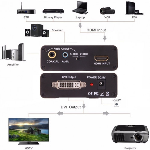NEWKENG X5 Convertisseur vidéo HDMI vers DVI avec sortie audio coaxiale de 3,5 mm SH54071620-07